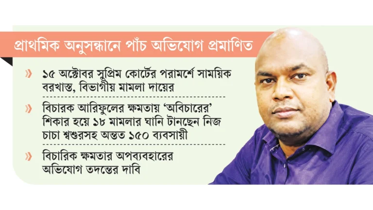 জাল রায়, ভুয়া সমন তৈরি ও নথি গায়েবে জড়িত বিচারক আরিফুল